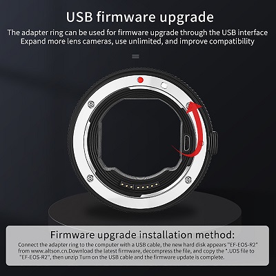 EF-EOS-R-Control